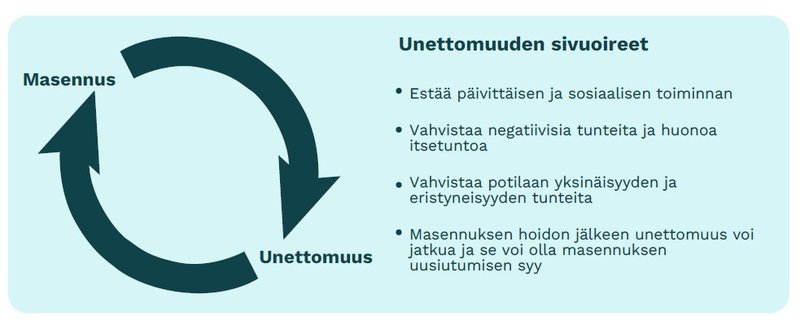 masennus-unettomuus.jpg